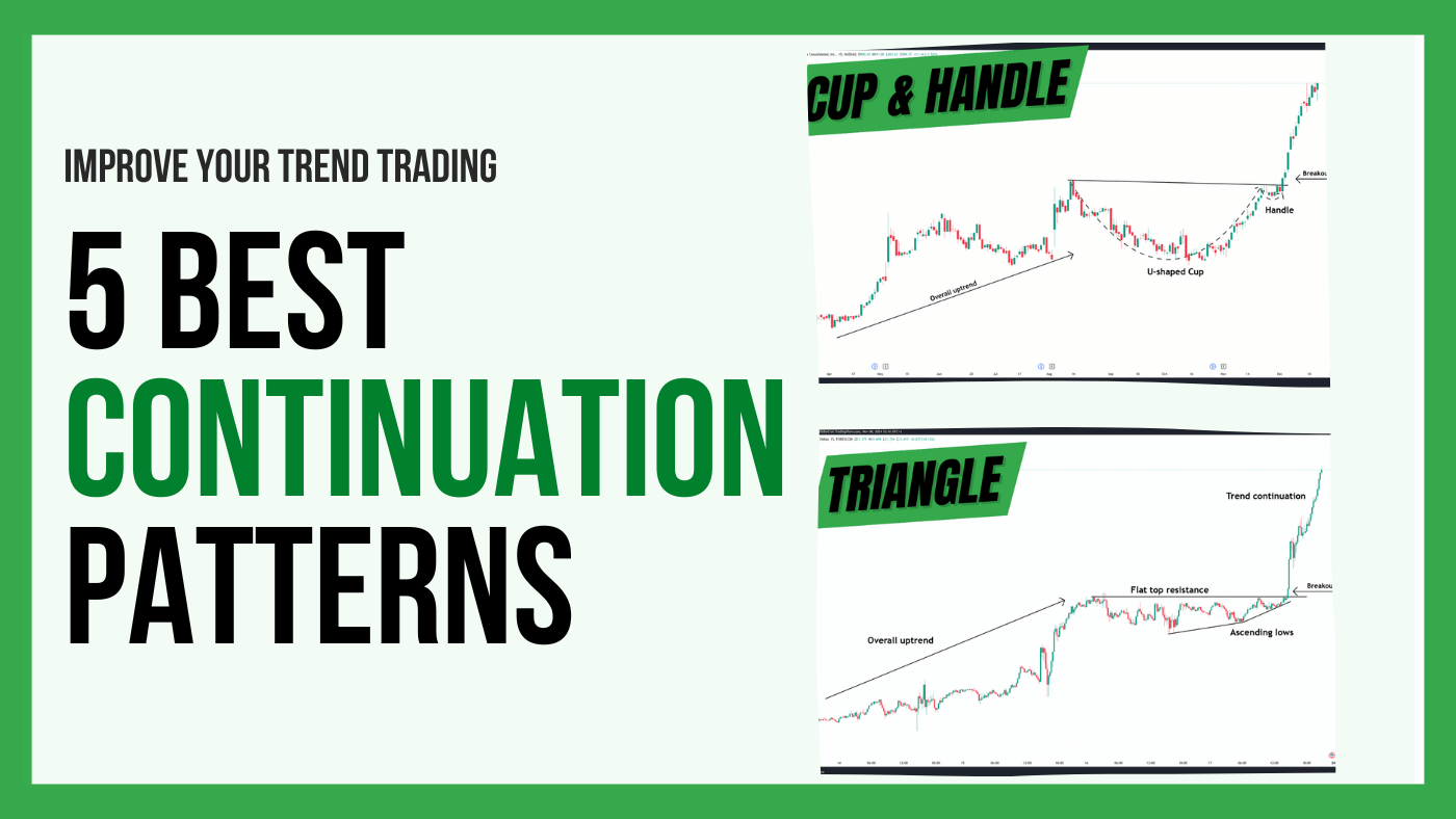 The Best Trend Continuation Chart Patterns
